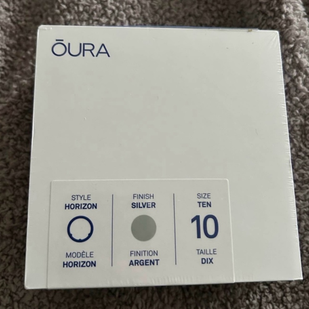 Never used Oura Ring